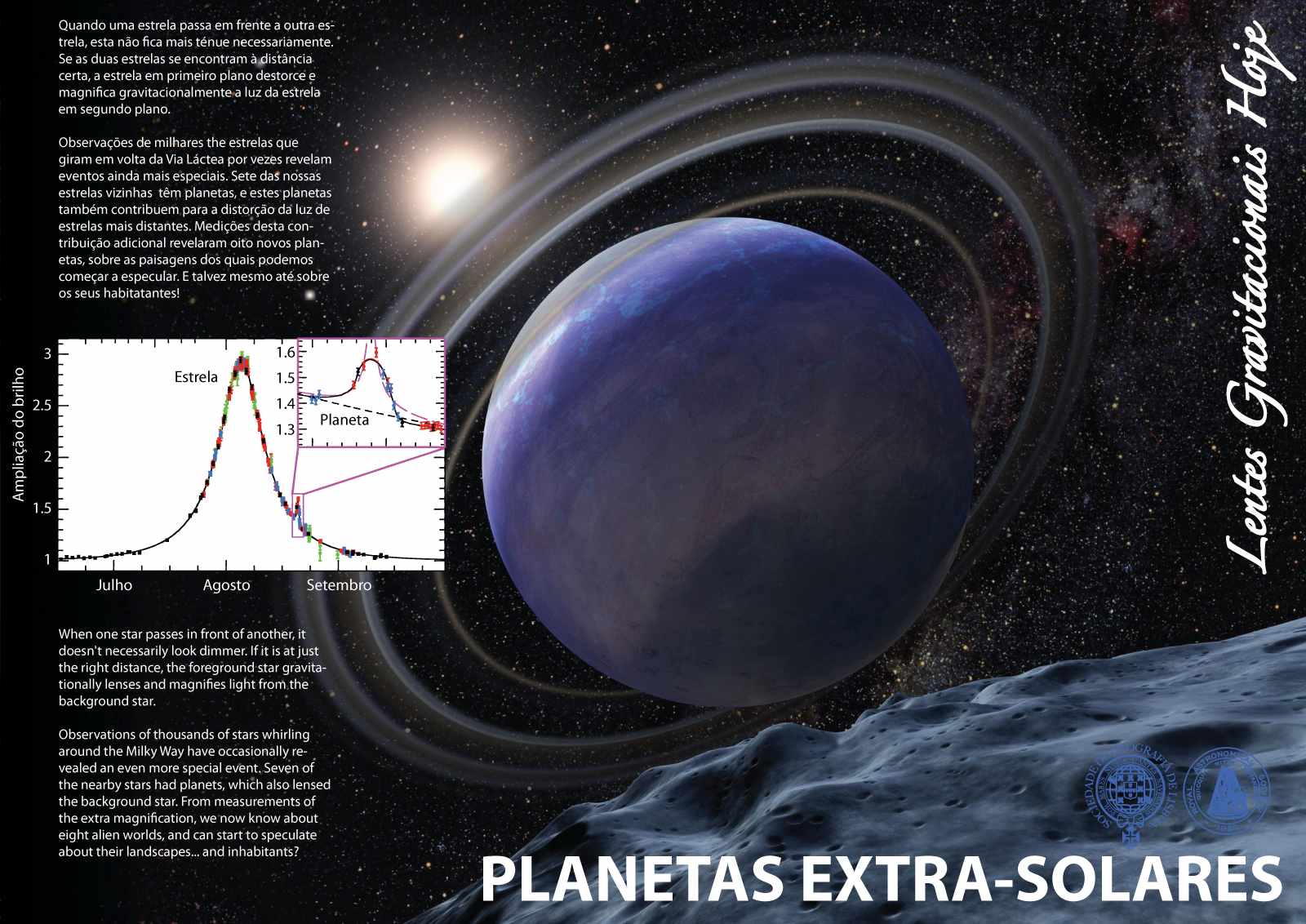 Extrasolar planets